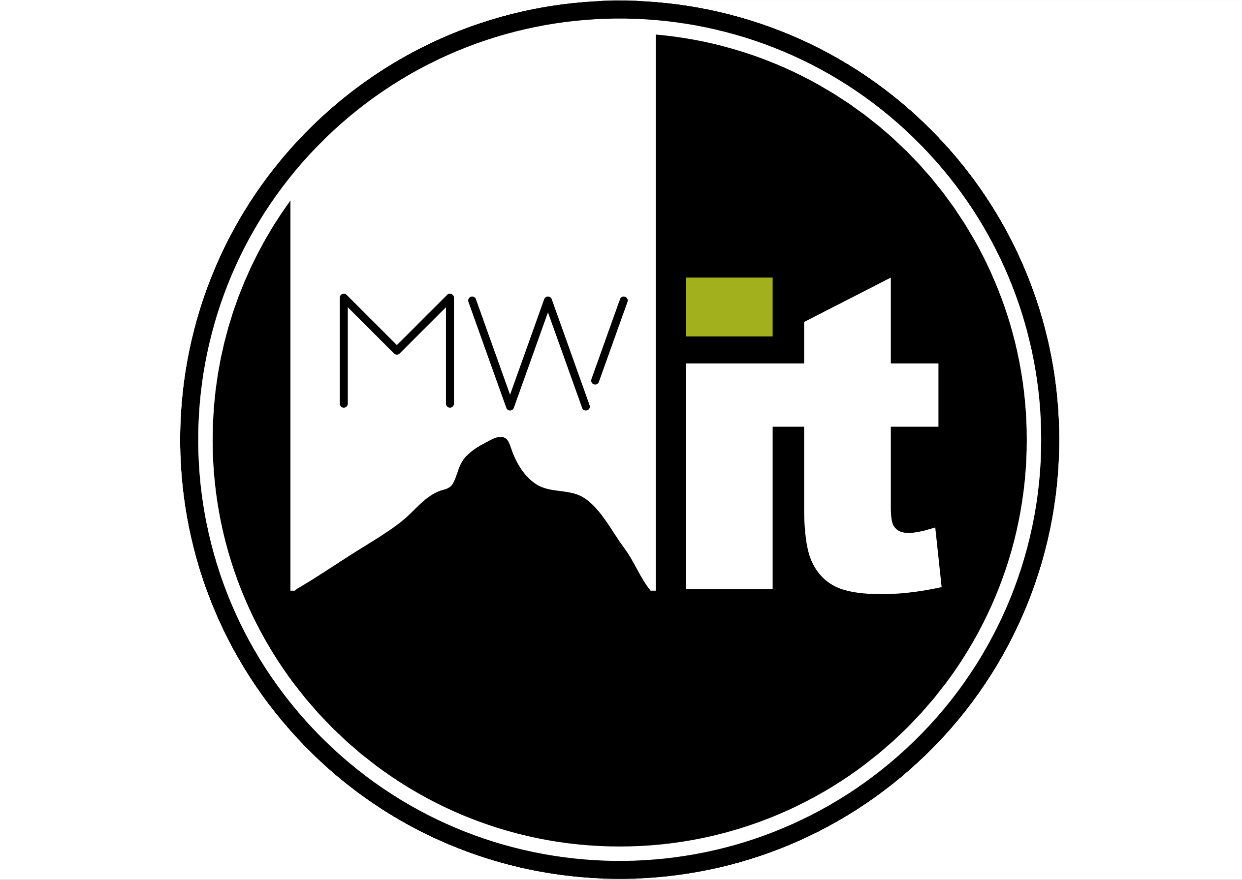 MWIT